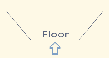 Floor of a Track